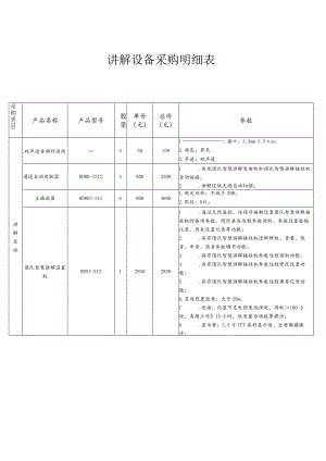 讲解设备采购明细表.docx