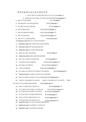 特种设备相关安全技术规范目录.docx