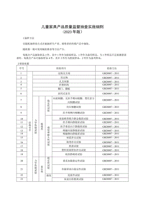 儿童家具产品质量监督抽查实施细则（2023年版）.docx
