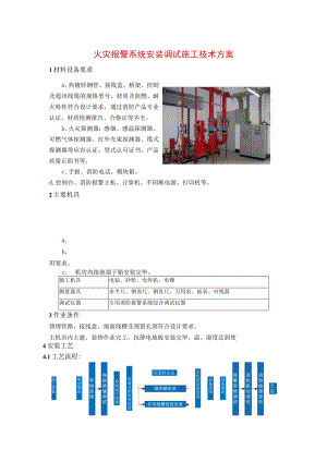 火灾报警系统安装调试施工技术方案.docx