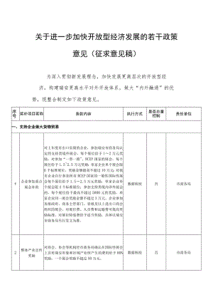 关于进一步加快开放型经济发展的若干政策意见（征求意见稿）.docx