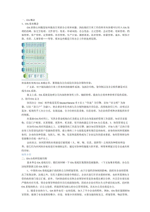 OA办公自动化系统.docx