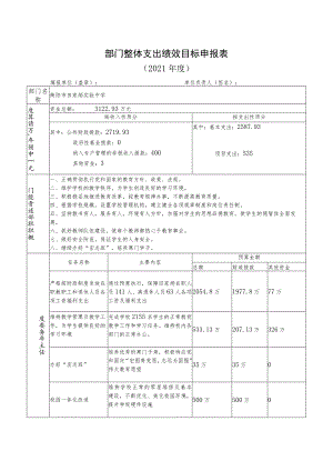 部门整体支出绩效目标申报021年度填报单位盖章单位负责人签名.docx