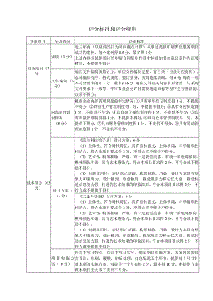 评分标准和评分细则.docx