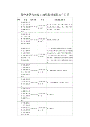 部分条款失效废止的税收规范性文件目录失效或废止条款.docx