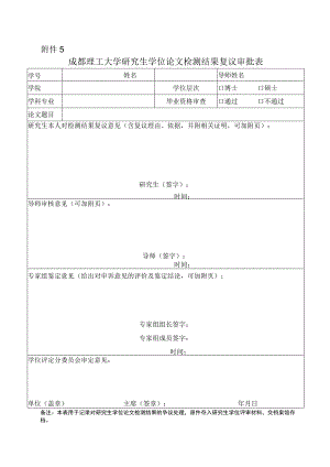 成理校研〔2021〕24号 附件5 成都理工大学研究生学位论文检测结果复议审批表.docx