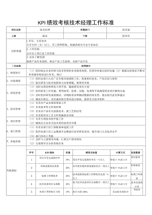 KPI绩效考核技术经理工作标准.docx