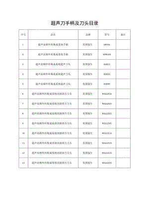超声刀手柄及刀头目录.docx