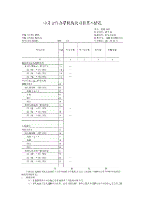 教基3393中外合作办学机构及项目基本情况.docx