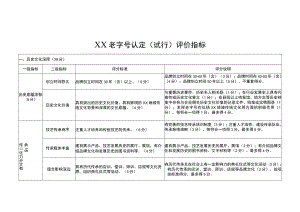 老字号认定（试行）评价指标.docx