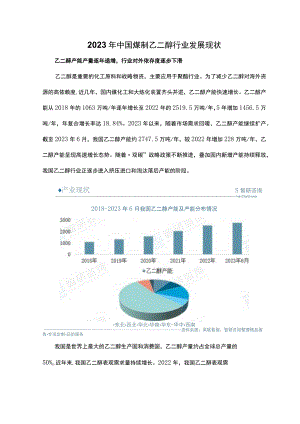 2023年中国煤制乙二醇行业发展现状.docx