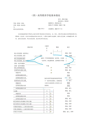 教基1304高等教育学校基本情况.docx
