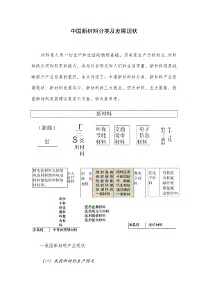 中国新材料分类及发展现状.docx