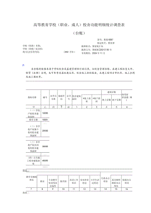 教基8387高等教育学校（职业、成人）校舍功能明细统计调查表（台账）.docx