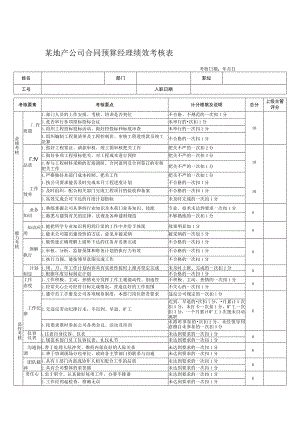 某地产公司合同预算经理绩效考核表.docx