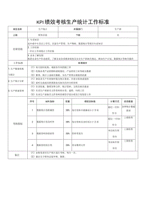 KPI绩效考核生产统计工作标准.docx