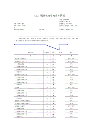 教基1203职业教育学校基本情况.docx