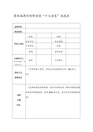 第四届湖湘智库研究“十大金策”推选表.docx