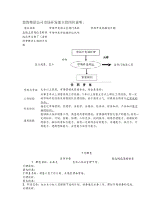 装饰集团公司市场开发部主管岗位说明.docx