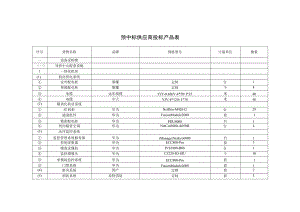 预中标供应商投标产品表.docx
