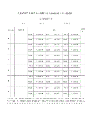 安徽省2023年普通高校招生志愿预填表（普通文理科高职《专科》提前批）--定向培养军士.docx
