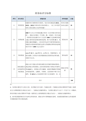 XX项目商务标评分标准(2023年).docx