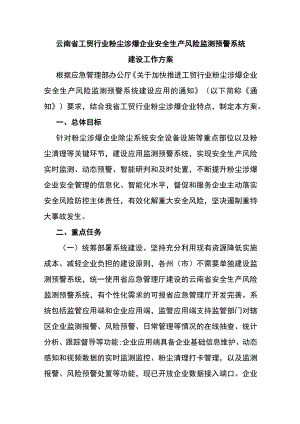 云南省工贸行业粉尘涉爆企业安全生产风险监测预警系统建设工作方案.docx