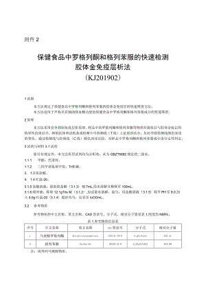 KJ 201902保健食品中罗格列酮和格列苯脲的快速检测 胶体金免疫层析法.docx