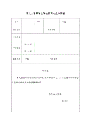 河北大学__________级辅修（双学位）专业申请表.docx