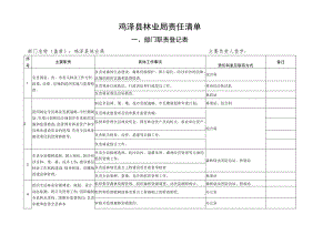 鸡泽县林业局责任清单.docx