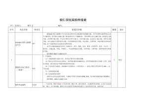 铜仁学院采购申报表.docx
