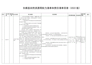 长顺县自然资源局权力清单和责任清单目录2022版.docx