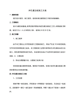 冲孔灌注桩施工方法.docx