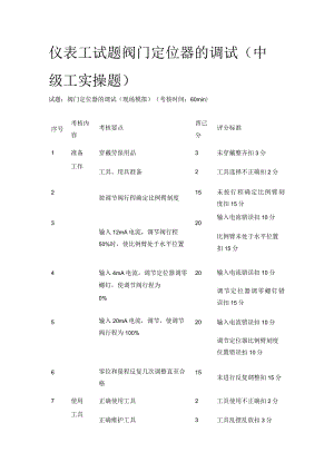仪表工试题 阀门定位器的调试（中级工实操题）.docx