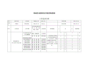 常减压装置岗位风险控制措施.docx