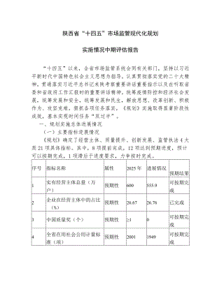 陕西省“十四五”市场监管现代化规划实施情况中期评估报告.docx