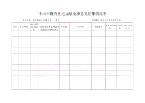 （模板）中山市既有住宅加装电梯意见征集情况表.docx