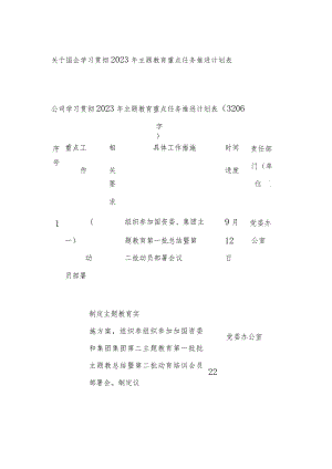 关于国企学习贯彻2023年主题教育重点任务推进计划表.docx