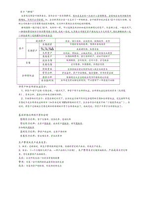 一建经济知识点总结最终版打印.docx