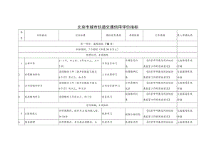城市轨道交通行业信用评价指标（征.docx