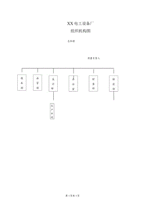 XX电工设备厂组织机构图(2023年).docx