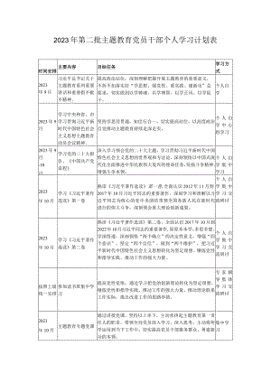 2023年第二批主题教育党员干部个人学习计划表.docx