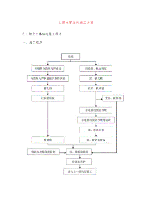 上部土建结构施工方案.docx