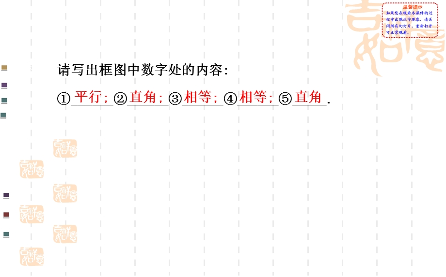 第18章平行四边形专题复习课件.ppt_第3页