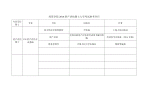 经管学院2016资产评估硕士入学考试参考书目.docx