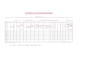 代开增值税专用发票和代缴税款明细表.docx