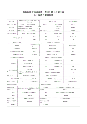 鹿角组团苦溪河流域东段截污干管工程水土保持方案特性表.docx