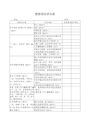 督查项目评分表.docx
