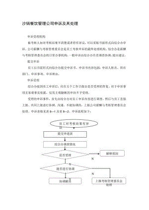 沙锅餐饮管理公司申诉及其处理.docx