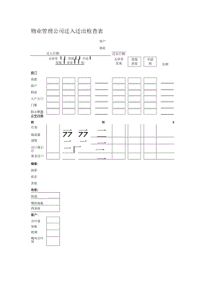 物业管理公司迁入迁出检查表.docx